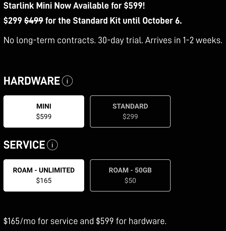 Cost of Starlink Mini